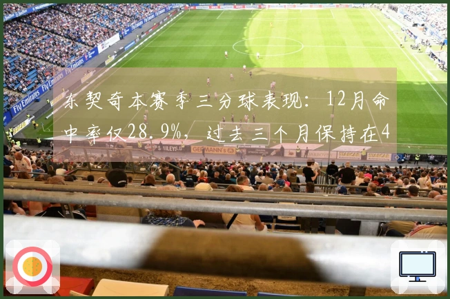 东契奇本赛季三分球表现：12月命中率仅28.9%，过去三个月保持在40%